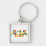 this is neat 
 that you can 
 generate sentences 
 in this unusual 
 fashion  Metal Keychains