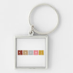 Anjali  Metal Keychains