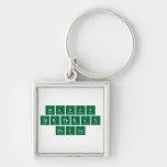 Happy
 Birthday
 Paula  Metal Keychains