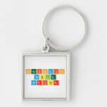 Periodic
 Table
 Writer  Metal Keychains