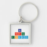 be 
 nerdy
 Today  Metal Keychains