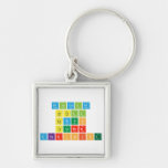 Malcolm
 Astell
 Genius
 Teacher
 Anarchist   Metal Keychains