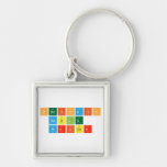 Periodic
 Table
 Writer  Metal Keychains