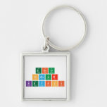 Ebru 
 oznur 
 Keyfci   Metal Keychains