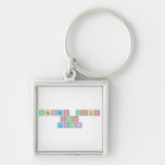Design Your
 Own 
 Labcoat  Metal Keychains