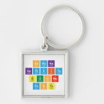 serena
 nativita
 buone
 feste  Metal Keychains