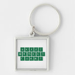 happy
 birthday 
 tommy  Metal Keychains