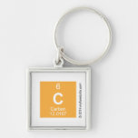 C  Metal Keychains