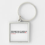 Your Name waleed abdullah Street city of pakistan  Metal Keychains