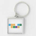 Tips and 
 Hacks  Metal Keychains