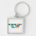 Elementary
 my dear
 Watson  Metal Keychains