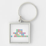 Angel
 CrocAn
 Shop Sister
 Kak LE
 Ce Chairunnisa  Metal Keychains