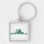 Be Here
 Be Safe
 Be Honest
 Be Productive
 Let Go and Move On  Metal Keychains
