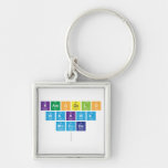 kamogelo
 wakwa
 Mncube
   Metal Keychains