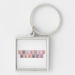 Periodic
 property  Metal Keychains