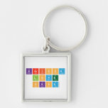 Karissa
 Love
 Oksa  Metal Keychains