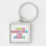 Jesus
 Christ
 Is
 Lord  Metal Keychains