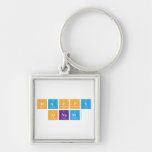 Happy
 Onam  Metal Keychains
