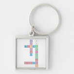        b j
 i j
 hockey
 i a
       n r
         g d
          w
          o
 soccer
          k  Metal Keychains