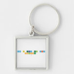 COMO TE TRATA EL DIA
 CHINCHU? 
   Metal Keychains