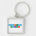 Aaditya
 THakur  Metal Keychains