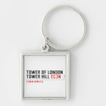 Tower of London Tower Hill  Metal Keychains