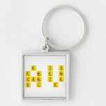 g  i v
 E m e ba
 Ckm y g
 O l  d.  Metal Keychains