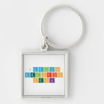 jazlyn
 Deloris
 Peck  Metal Keychains