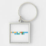 Happy birthday 
 Timothy Lum  Metal Keychains