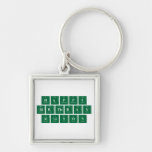 Happy
 Birthday
 Allison  Metal Keychains