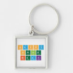 Happy
 Spring
 Break  Metal Keychains