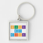 Suck
 My
 Dick  Metal Keychains