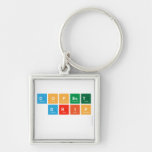 DOPEST
 DRIP
   Metal Keychains