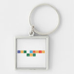 Best Wishes
  Lance   Metal Keychains