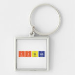 fisica  Metal Keychains