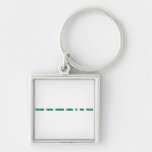 Your Brain Will Never Be The Same  Metal Keychains
