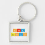 Chem
 Boys  Metal Keychains
