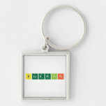 Blueprints  Metal Keychains