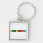 PhotoGrid  Metal Keychains