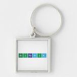 Nduranium  Metal Keychains