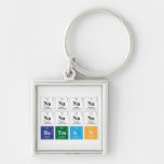NaNaNaNa
 NaNaNaNa
 Batman  Metal Keychains