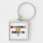 Nicklaus is turning 8  Metal Keychains