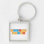 Hadiseh
 Shahi  Metal Keychains
