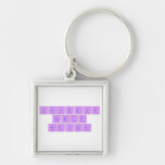 Periodic
 Table
 Writer  Metal Keychains