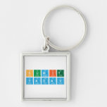sumit 
 yadav  Metal Keychains