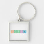 Lizzie  Metal Keychains