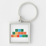 Home 
 Profits
 Formula  Metal Keychains