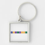 backtfront  Metal Keychains
