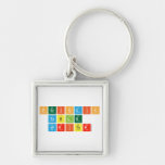Periodic
 Table
 Writer  Metal Keychains