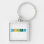 Moseley
   Metal Keychains
